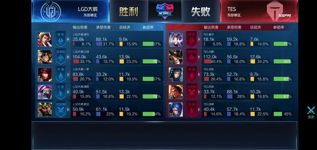 借持续进化